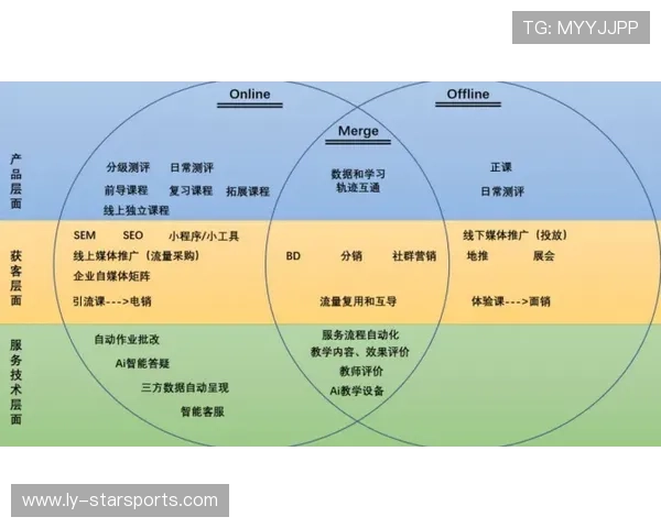 控分默契球概率模型：乌拉圭vs法国通过精准控分巧妙避开淘汰赛过早相遇的战术暗箱